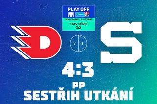 Videomomenty. Dynamo je krok od finále, potřebuje udolat Spartu na jejím ledě - Sport.cz